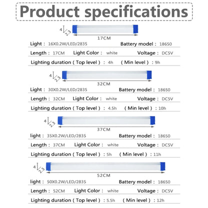 Rechargeable Mini LED Tube