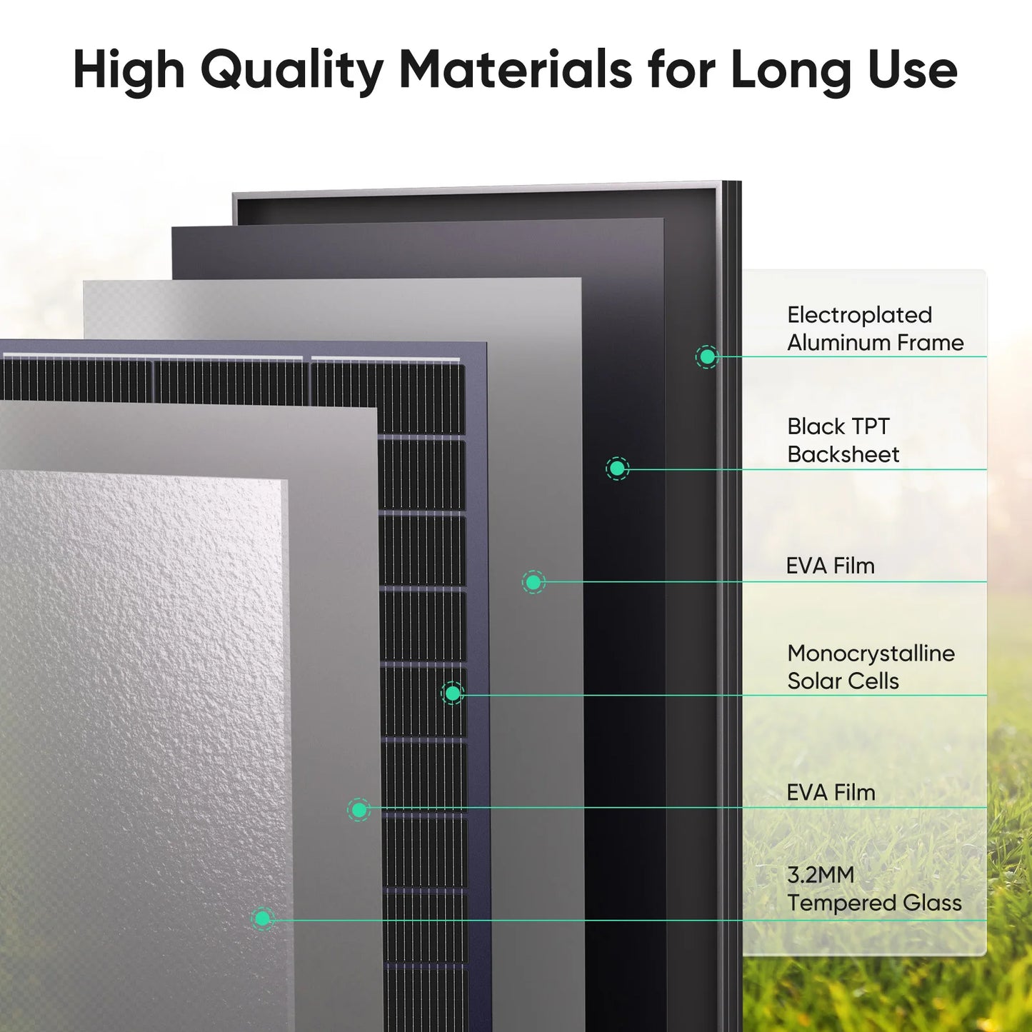 Panel Solar Monocristalino 200W 12V para Camper y Hogar