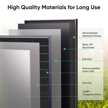 Panel Solar Monocristalino 200W 12V para Camper y Hogar