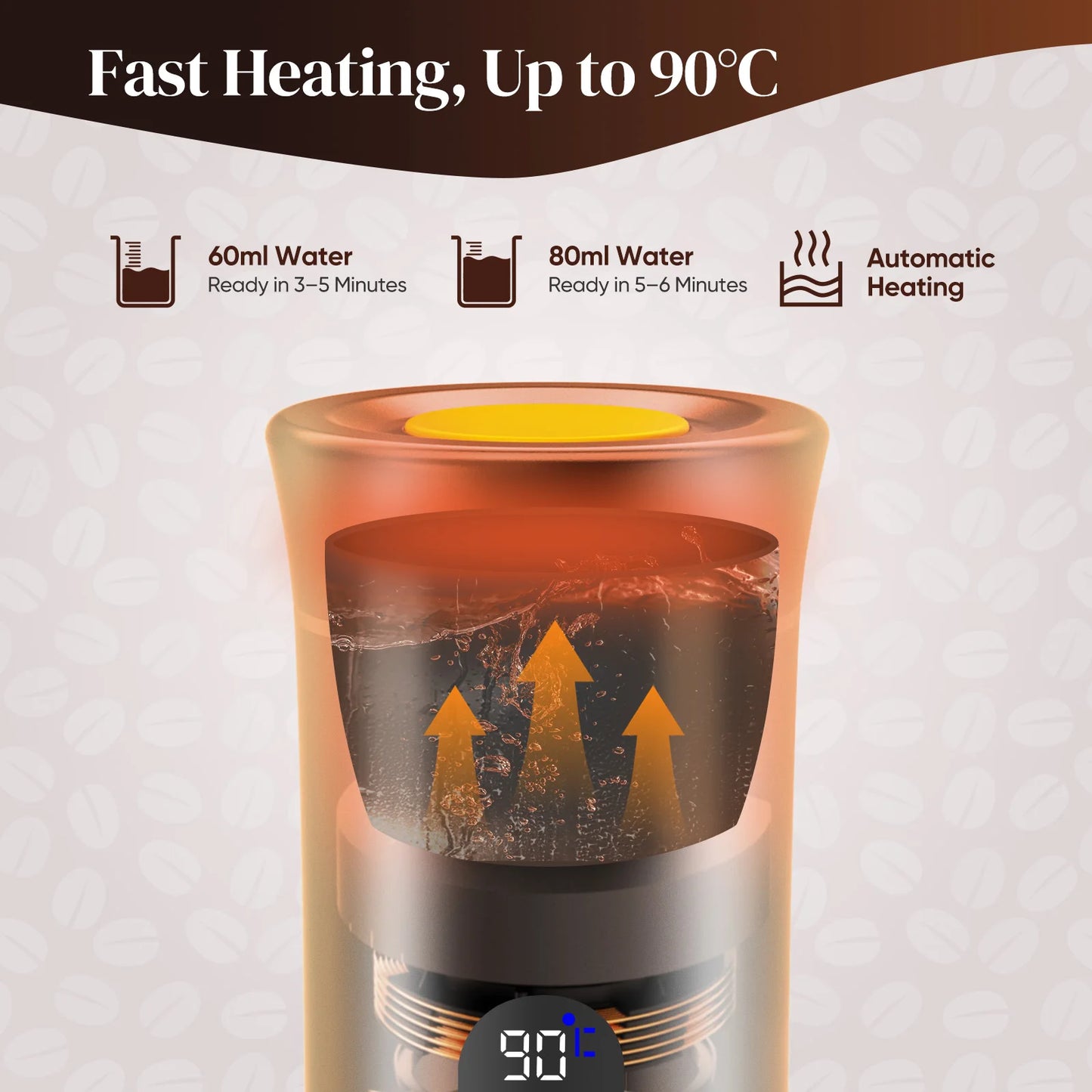 Cafetera Espresso Portátil 7500mAh - 3-en-1 + Café Frío/Caliente