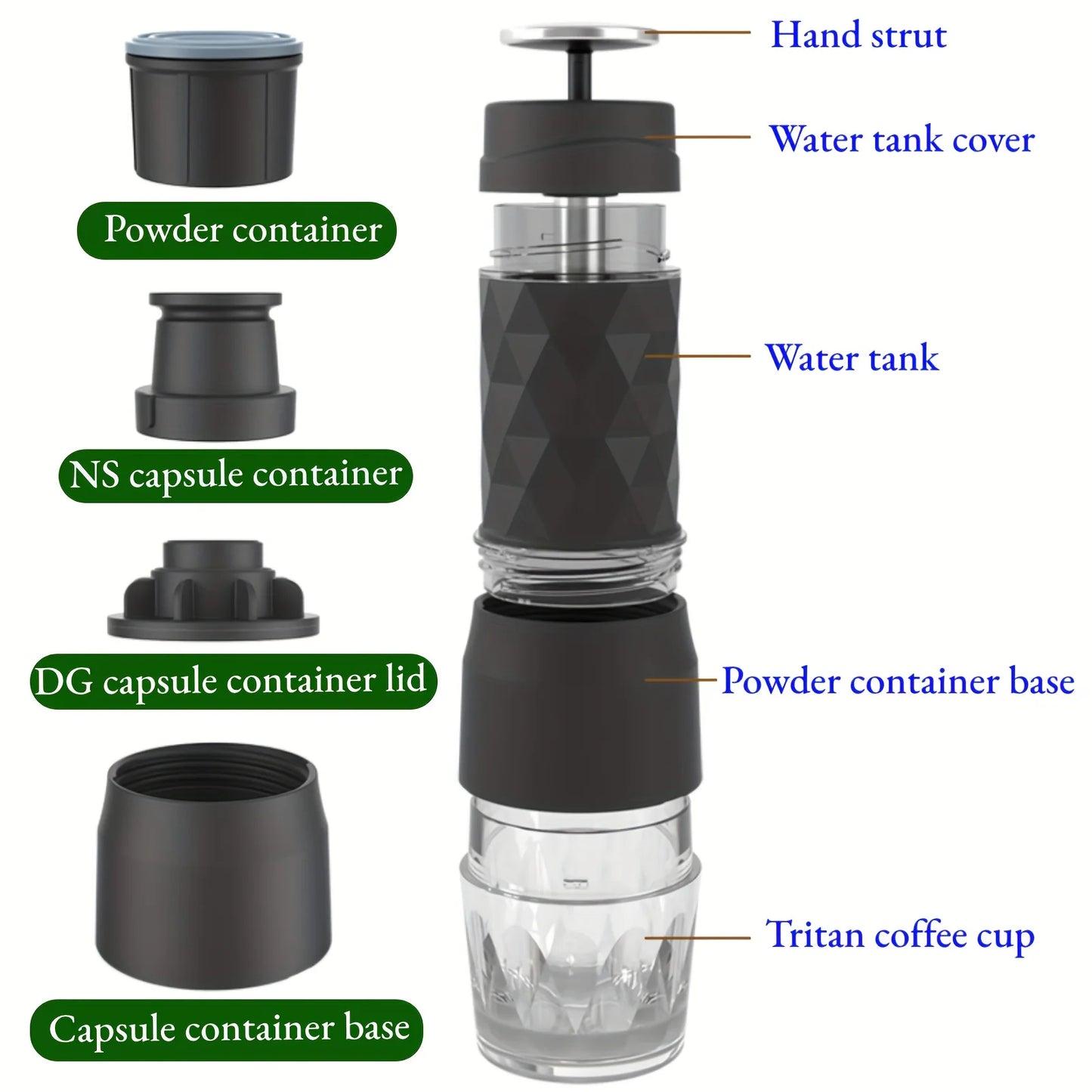 Cafetera Espresso Manual  - Sin Electricidad + 3-en-1 (Cápsulas/Molido)