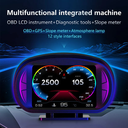 HUD Head Up Display OBD + GPS Universal – Velocímetro Digital para Coche con Pantalla 120×83 mm