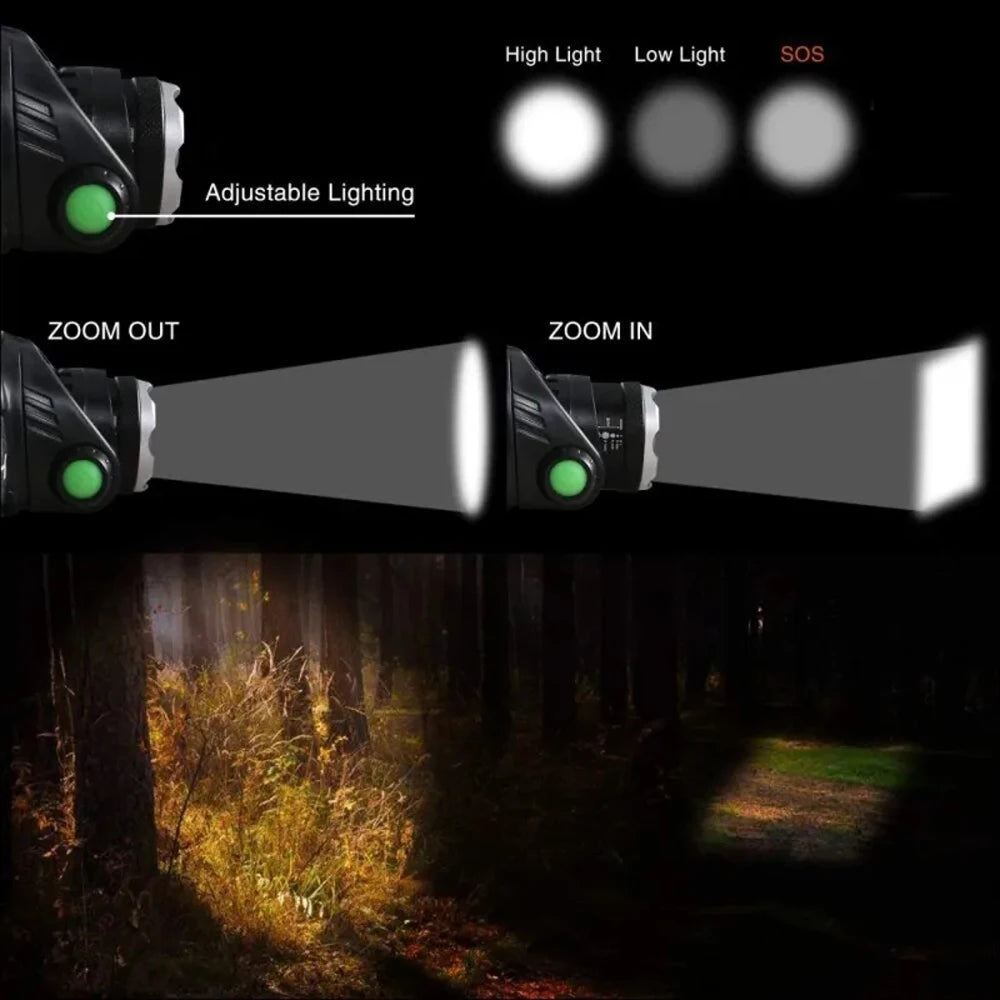 Lampe frontale LED rechargeable 10W - Détecteur de mouvement + 4 modes + IPX4