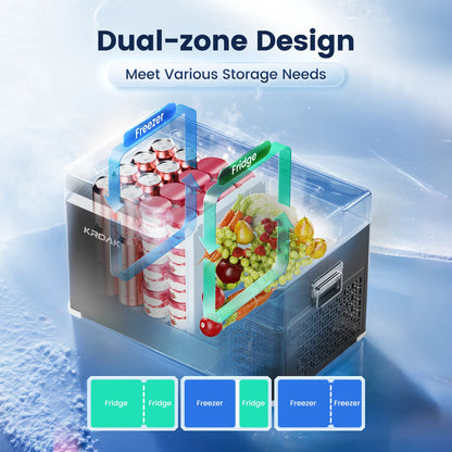 Refrigerador Portátil 30L/40L – Doble Zona, Enfriamiento Rápido y Multiuso