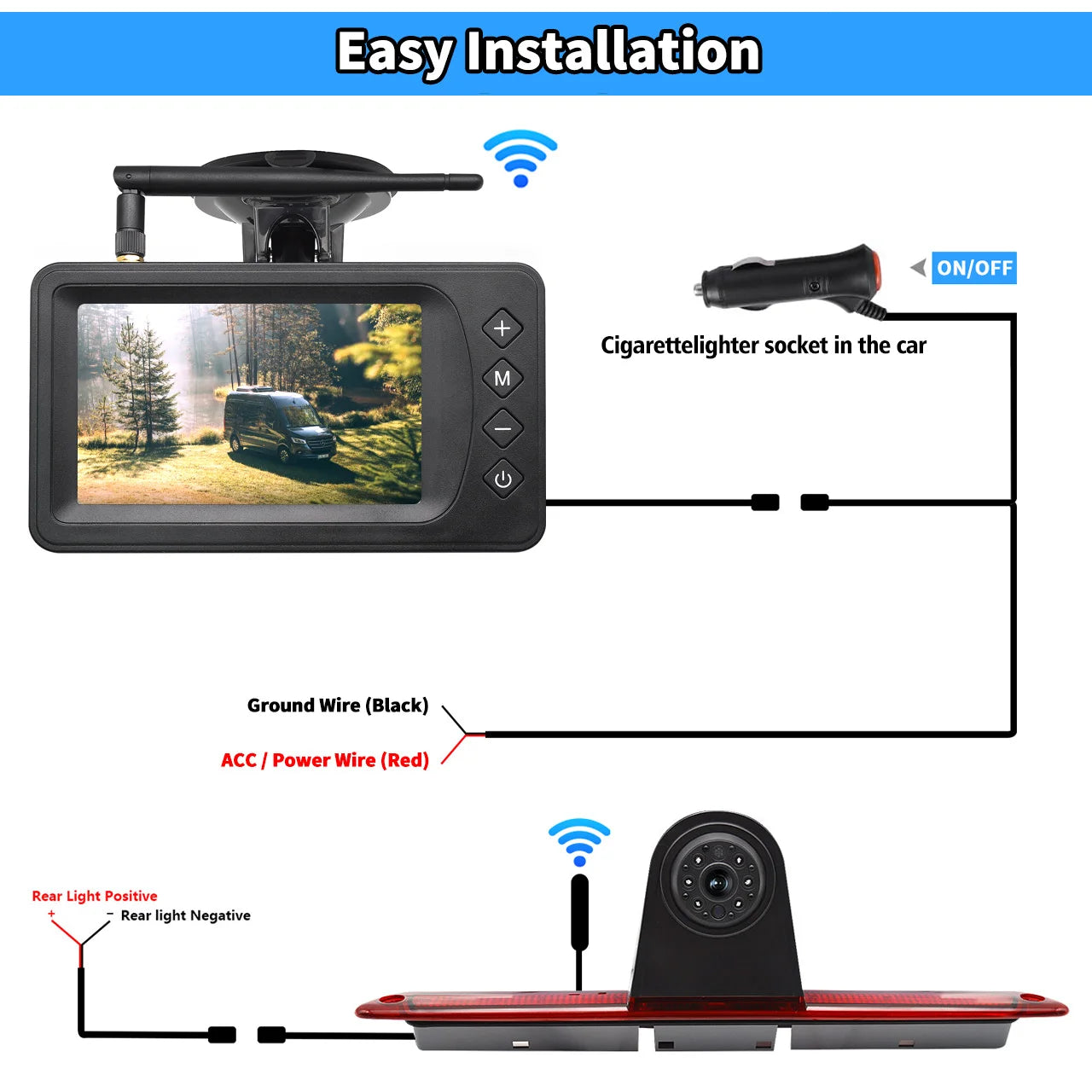 Kit Cámara de Marcha Atrás Inalámbrica 1080P con Monitor 5” – Luz de Freno para Mercedes Sprinter y VW Crafter