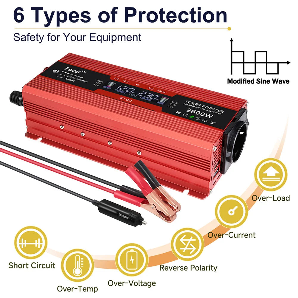 Inversor de Corriente 12V a 220V Onda Modificada con Pantalla LCD | 750W–1300W Continuos para RV, Camper y Vehículos