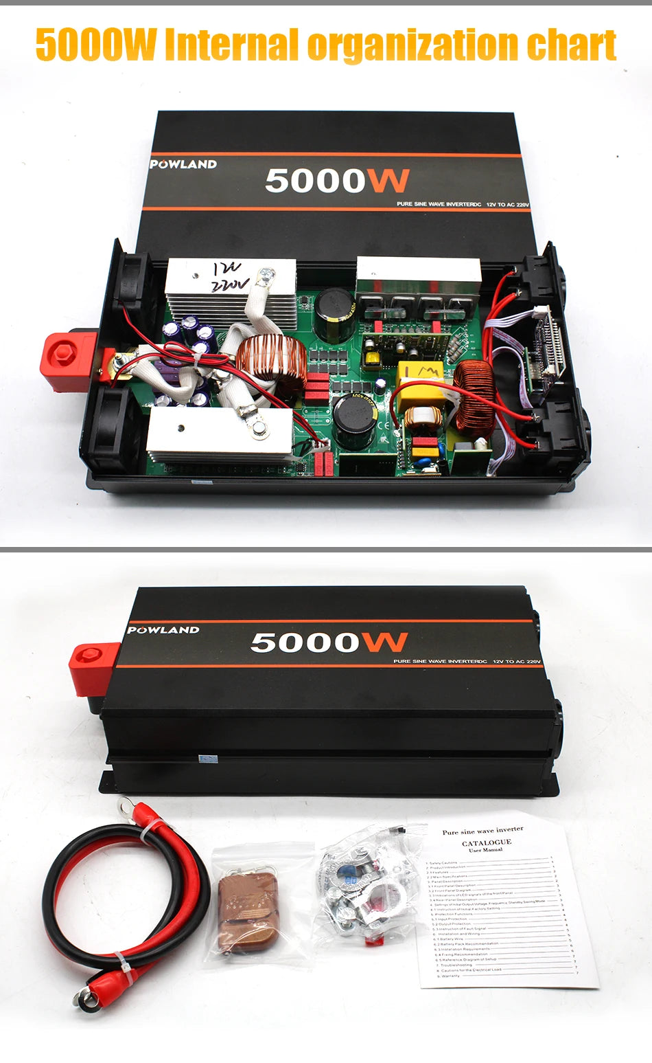 Inversor de Corriente Onda Pura 12V / 24V a 220V | 3000W – 5000W | Con Control Remoto y Pantalla LED para RV y Camper