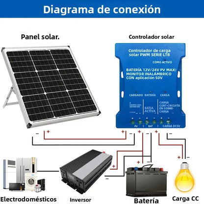 12V/24V PWM Solar Charge Controller with Bluetooth and USB