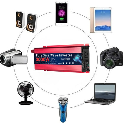 Inversor de Corriente Onda Pura 12V/24V a 110V–220V | 800W–1500W Continuos con Pantalla LCD para RV y Camper