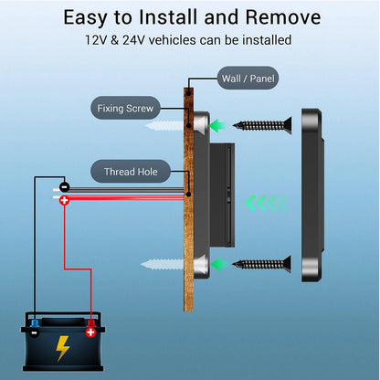 Cargador USB Empotrable 12–24V con PD y QC3.0