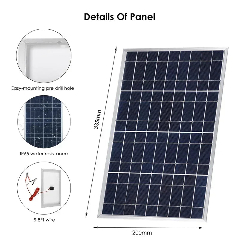 Portable 12V Solar Panel with USB Output for Camping 
