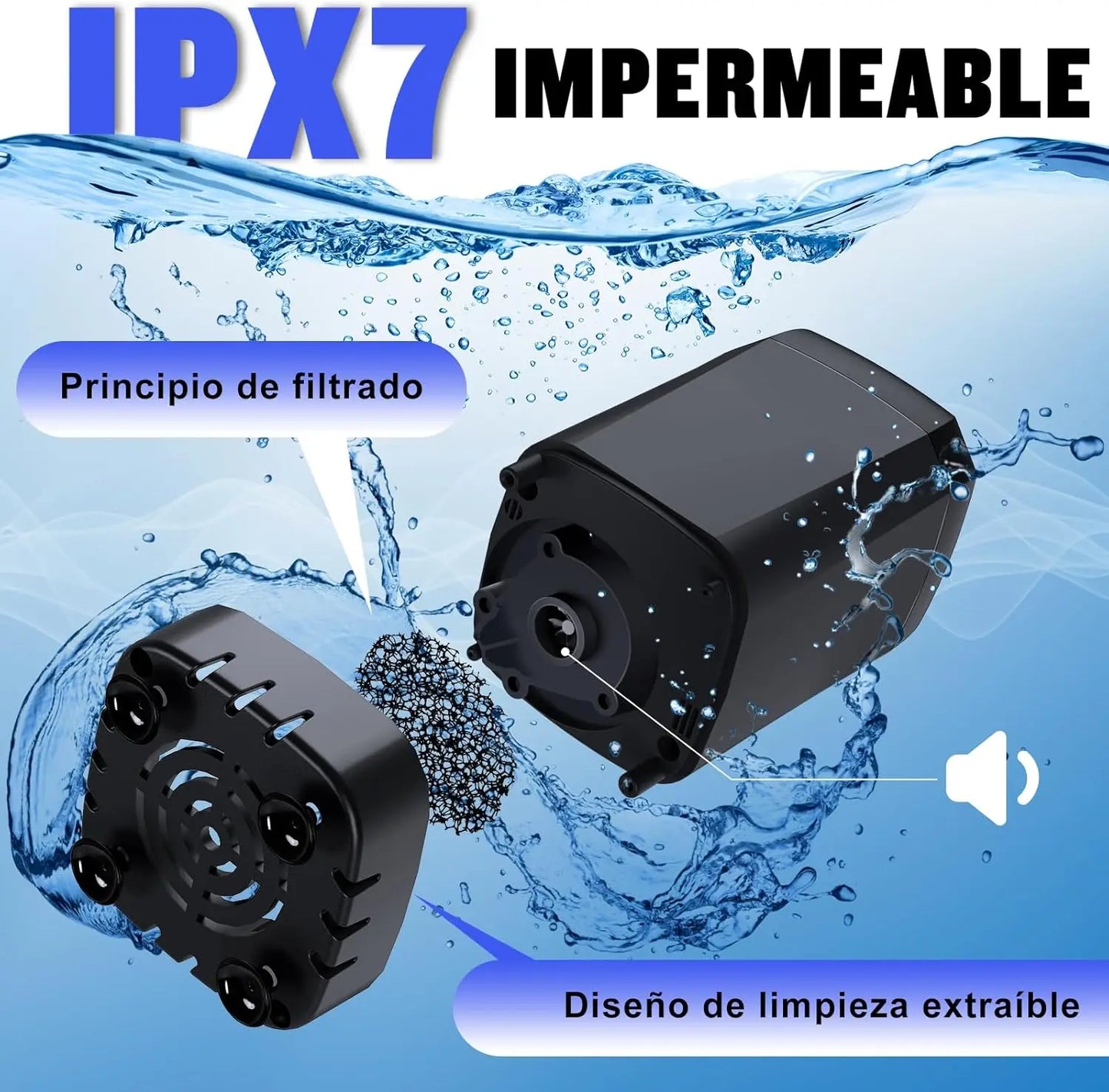 Portable Camping Shower with Temperature Display