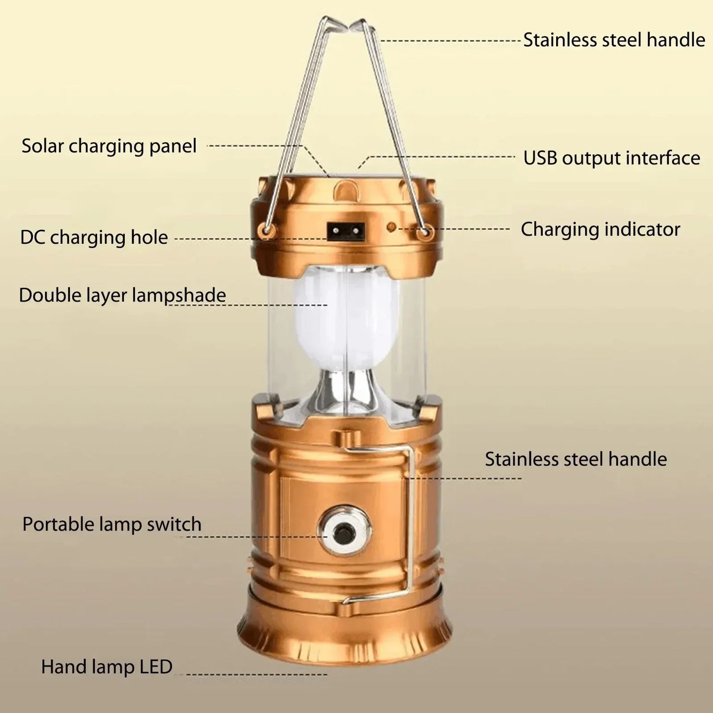 Telescopic Solar Lamp - Rechargeable LED + 2-in-1 Flashlight (Waterproof)