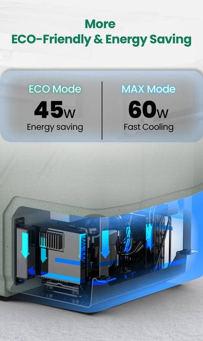 Nevera Portátil 40L / 50L / 60L con Ruedas