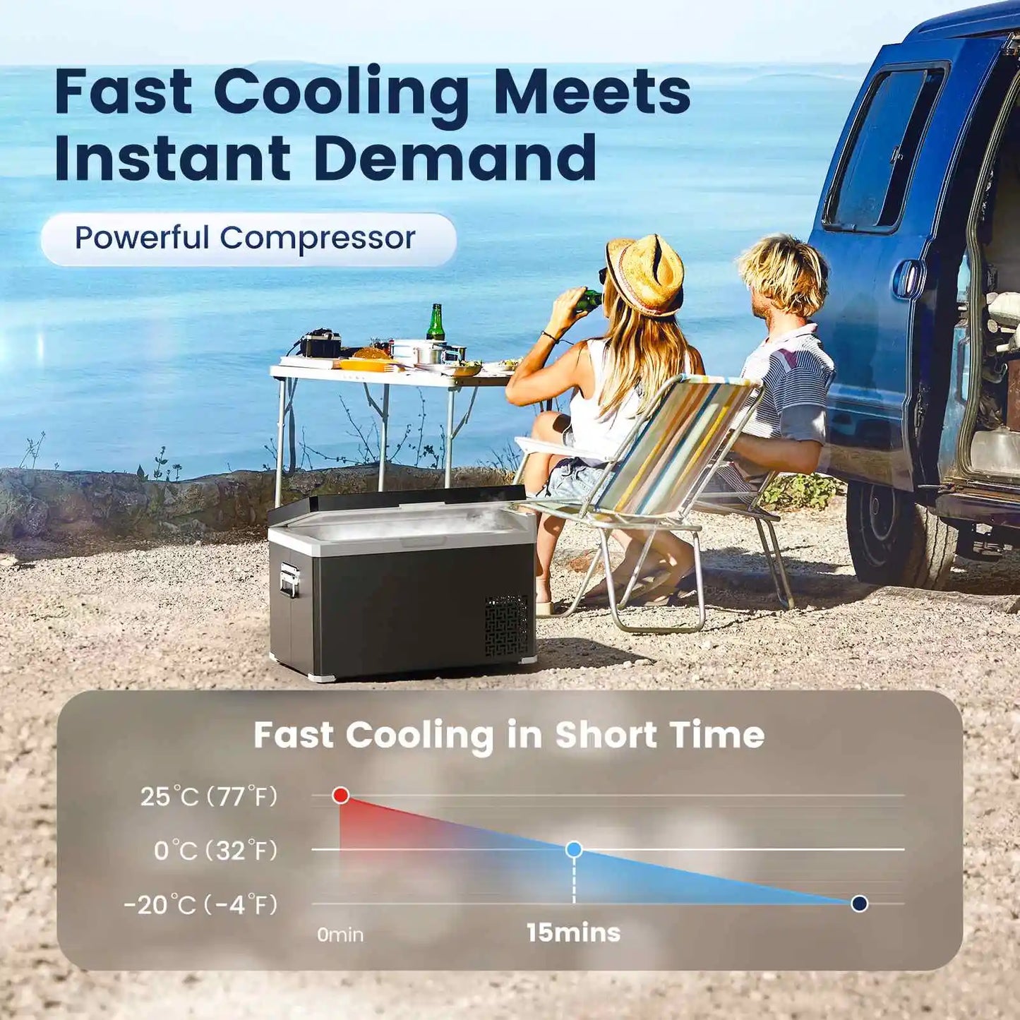 Refrigerador Portátil 30L/40L – Doble Zona, Enfriamiento Rápido y Multiuso