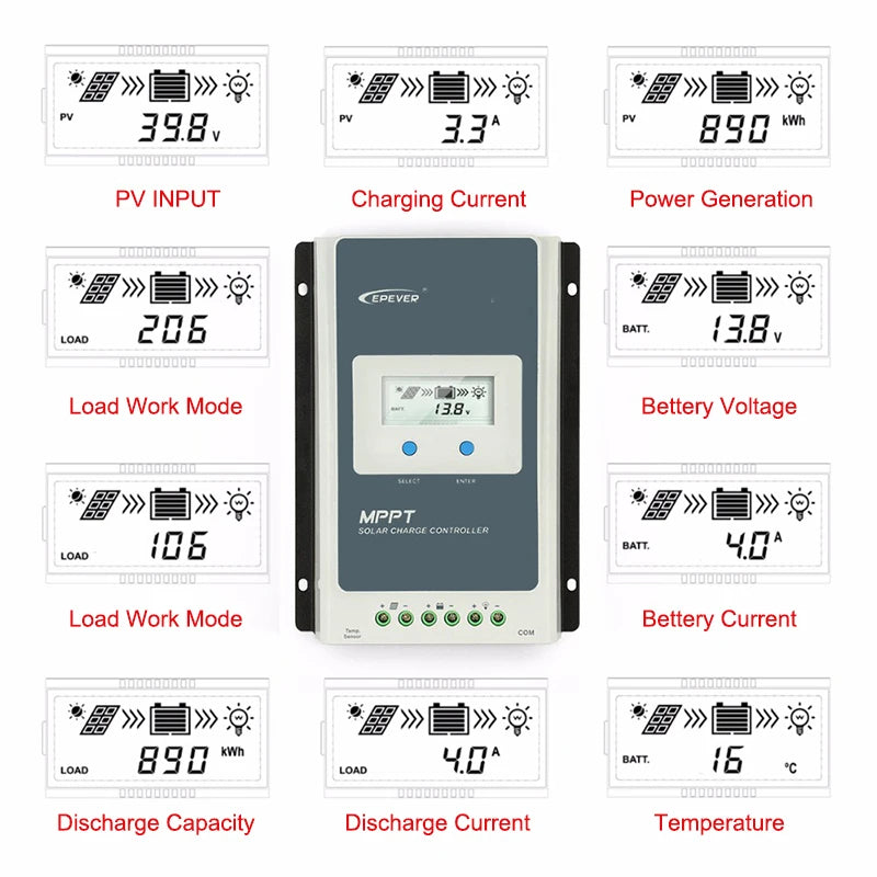 EPEVER Tracer AN-G3 MPPT Solar Charge Controller - Smart Charging 12V/24V (10A-40A) with LCD