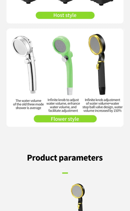 Camping Shower Kit with 6000mAh Rechargeable Pump 