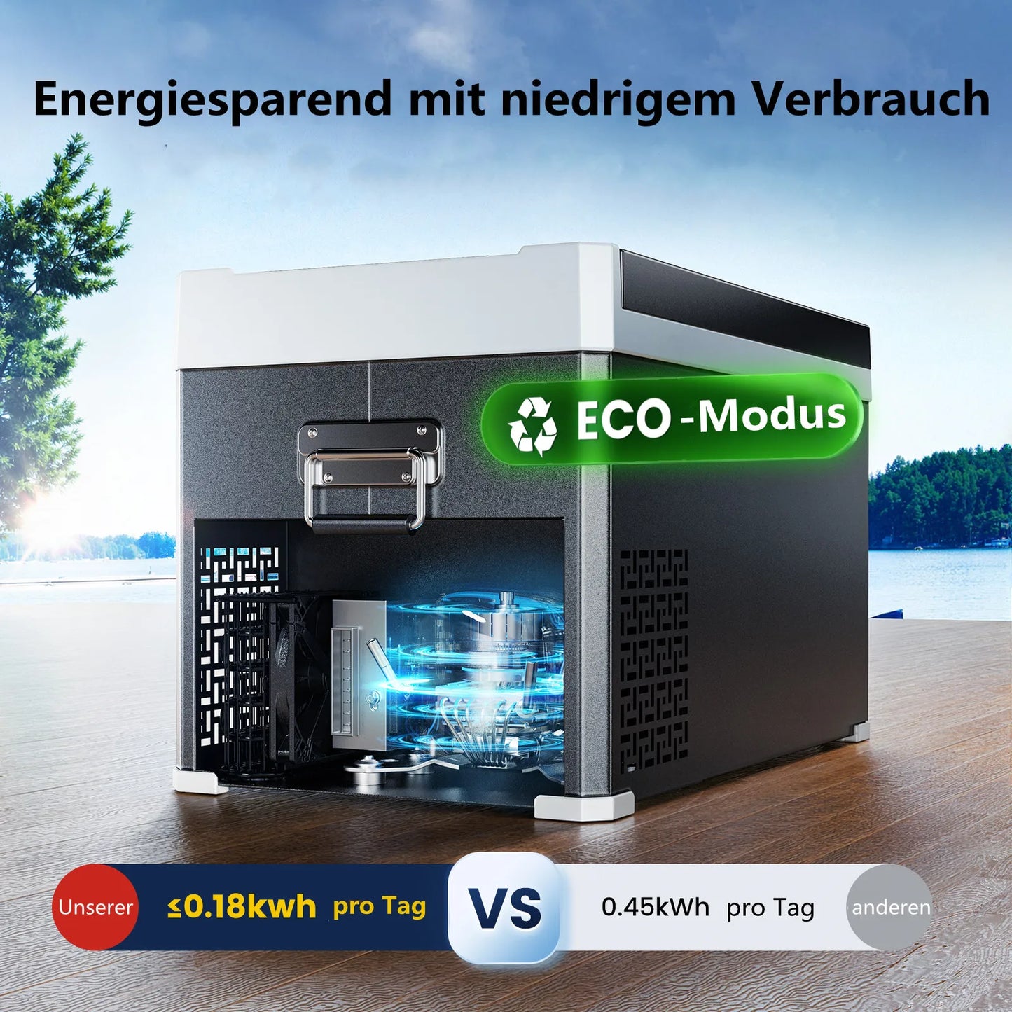 Refrigerador Portátil 30L/40L – Doble Zona, Enfriamiento Rápido y Multiuso