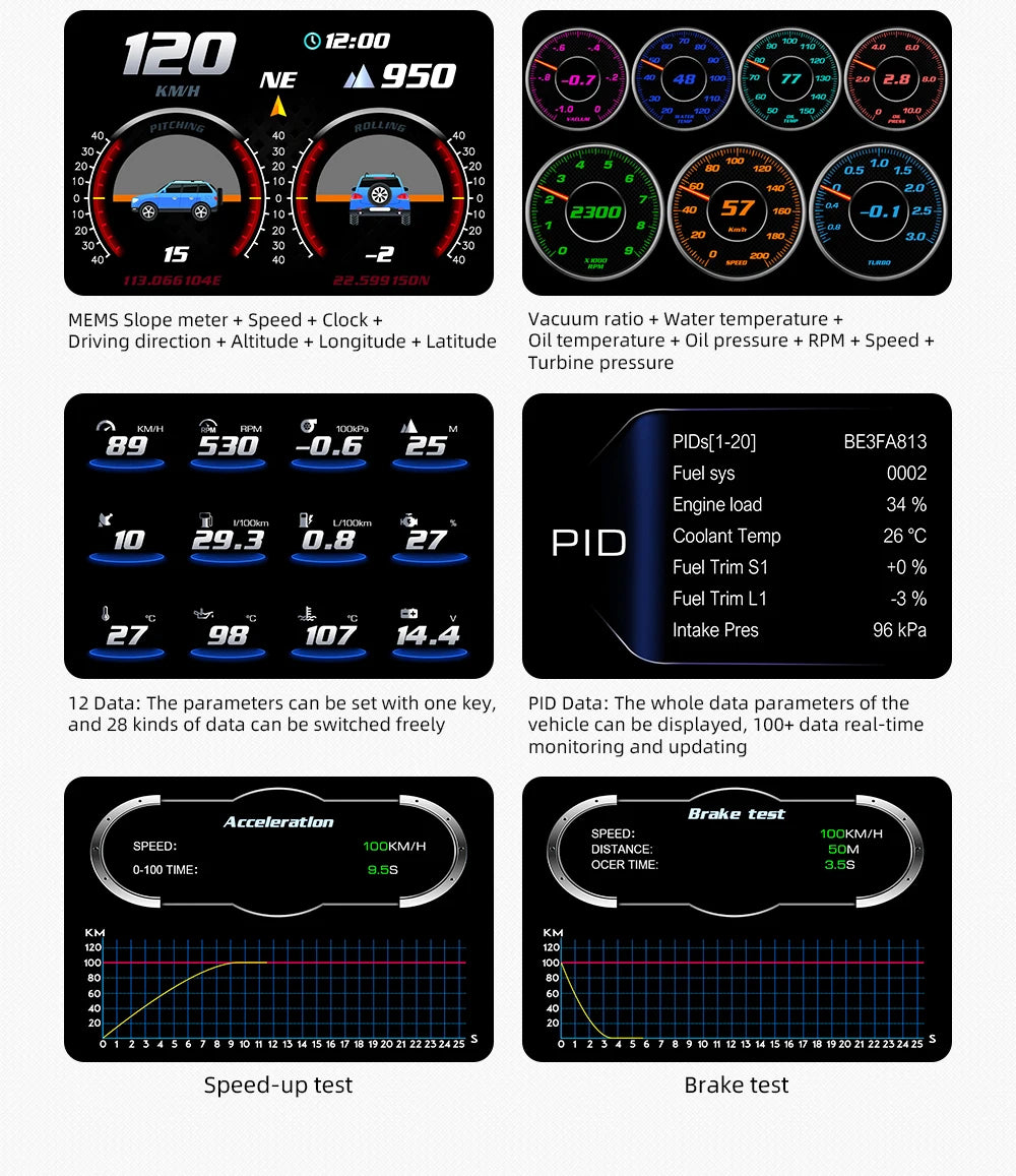 HUD Head Up Display OBD + GPS Universal – Velocímetro Digital para Coche con Pantalla 120×83 mm