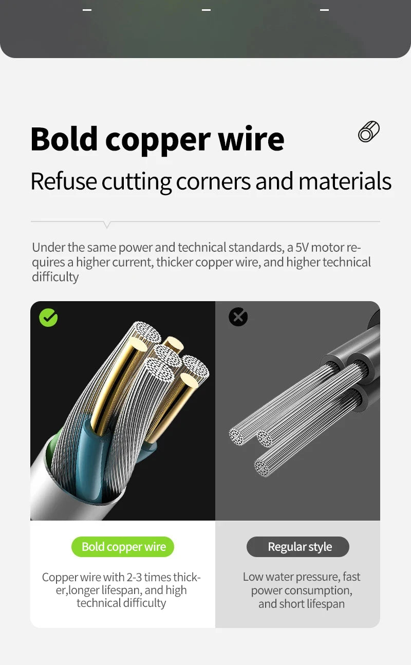 Camping Shower Kit with 6000mAh Rechargeable Pump 