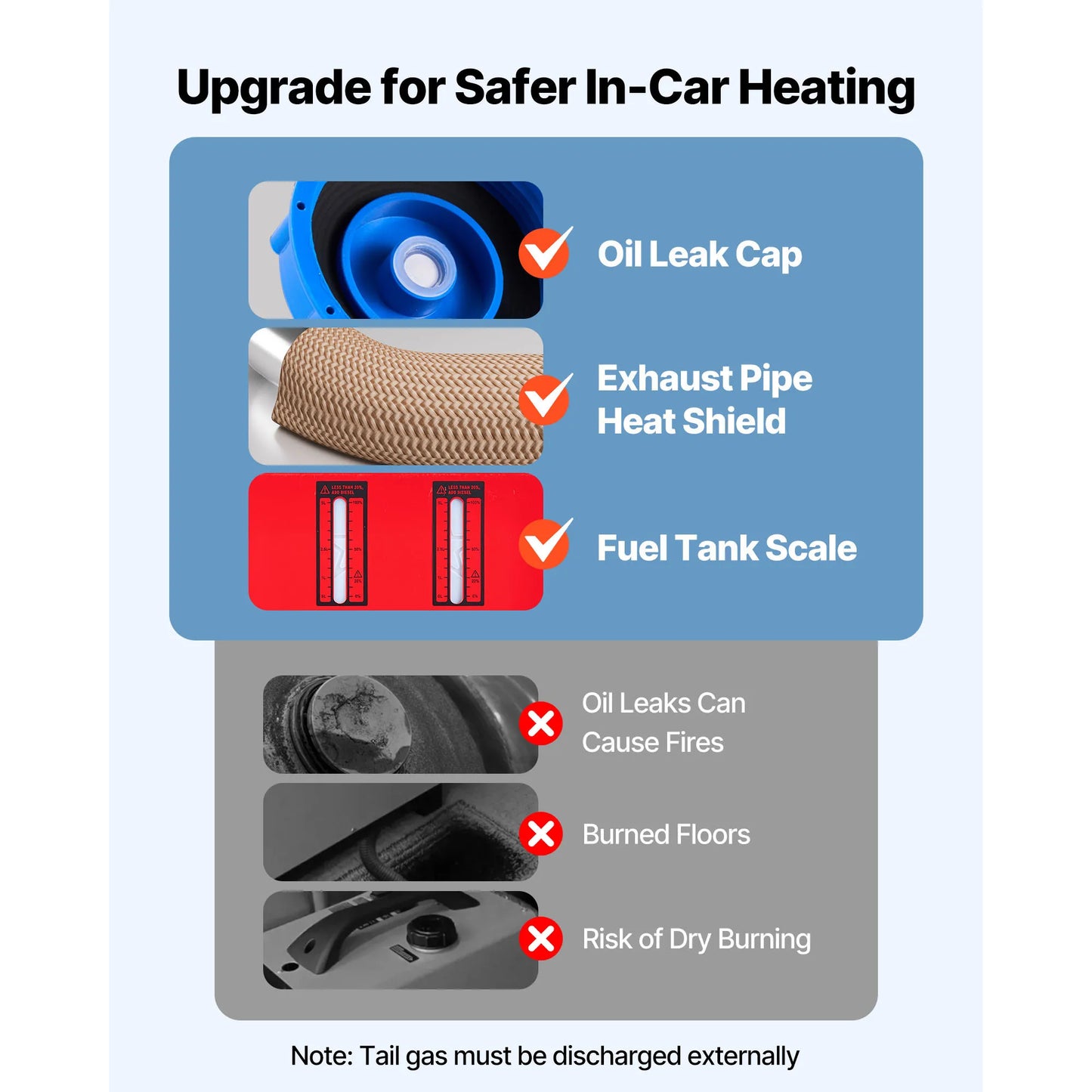 Calefactor Diesel Portátil 8kW