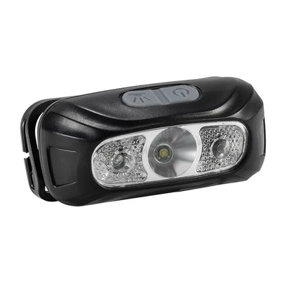 Rechargeable LED Headlamp