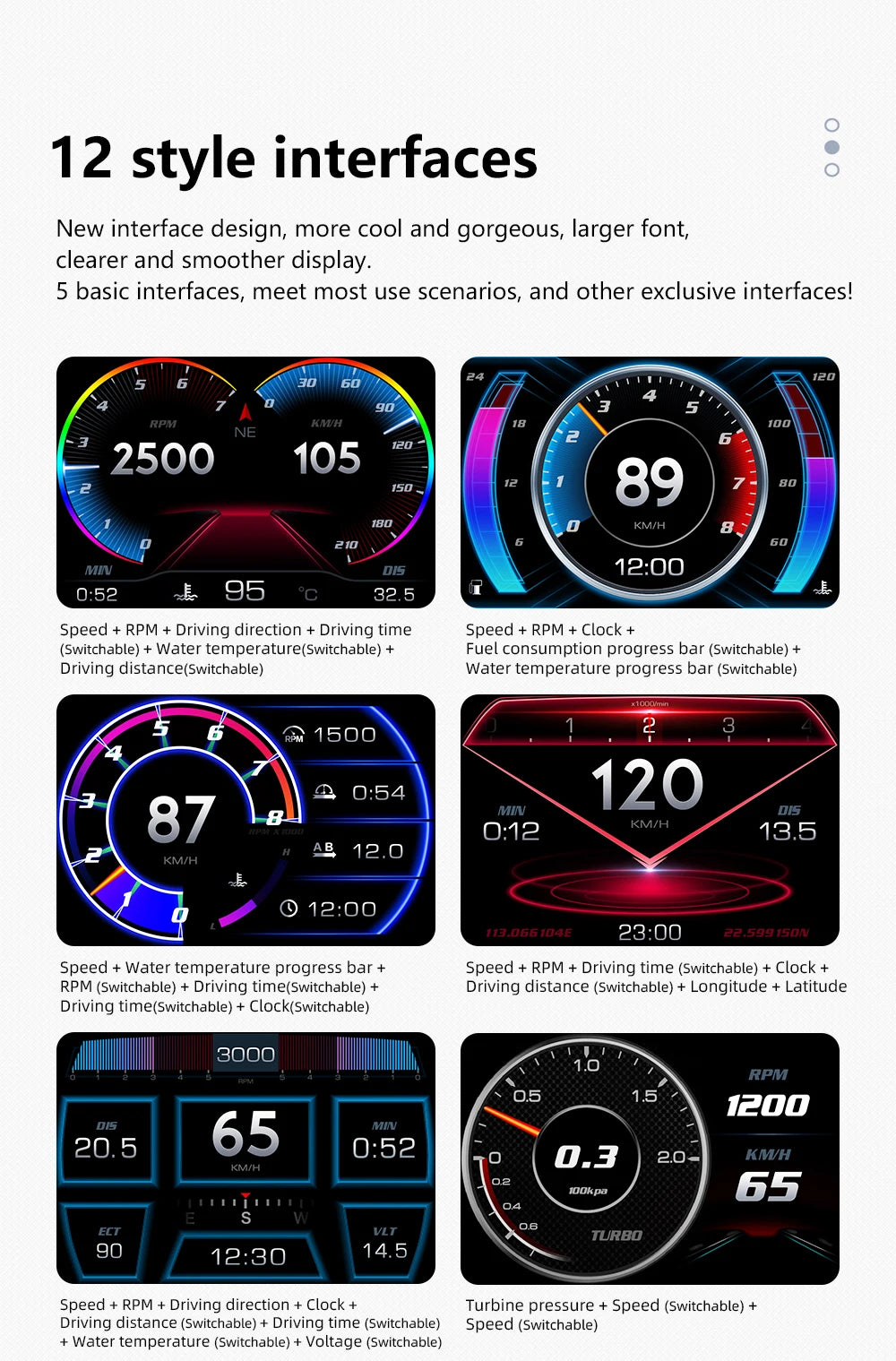 HUD Head Up Display OBD + GPS Universal – Velocímetro Digital para Coche con Pantalla 120×83 mm