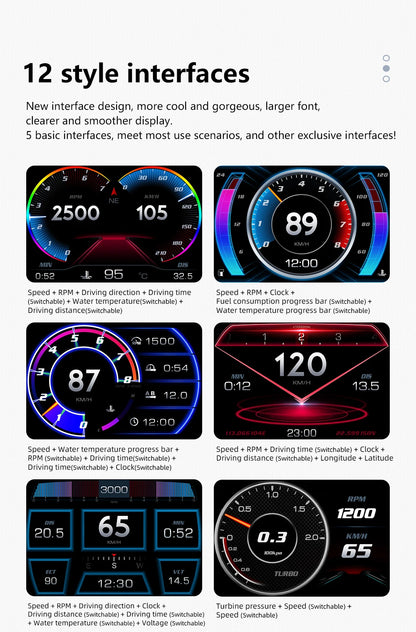 HUD Head Up Display OBD + GPS Universal – Velocímetro Digital para Coche con Pantalla 120×83 mm