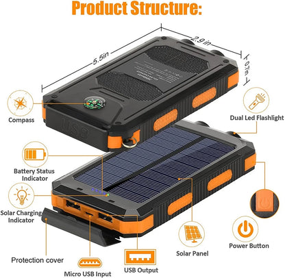 20W Solar Power Bank - Fast Charging + LED + Compass (Waterproof)