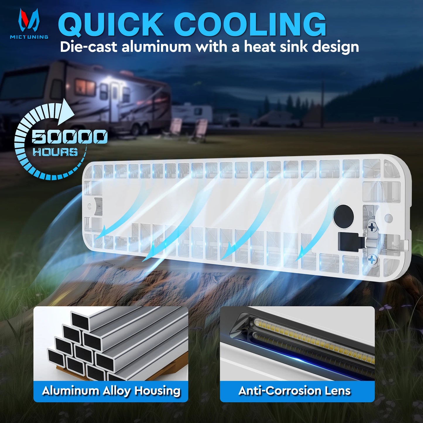 Foco LED Exterior RV - Impermeable IP68 + 1200 Lúmenes para Caravana y Barco