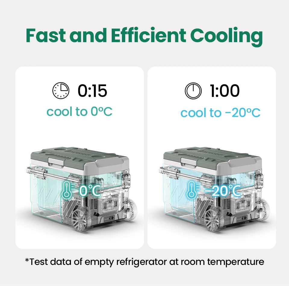 Nevera Portátil 40L / 50L / 60L con Ruedas