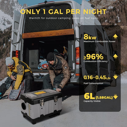 Calefactor Diesel Portátil 8kW Sunster