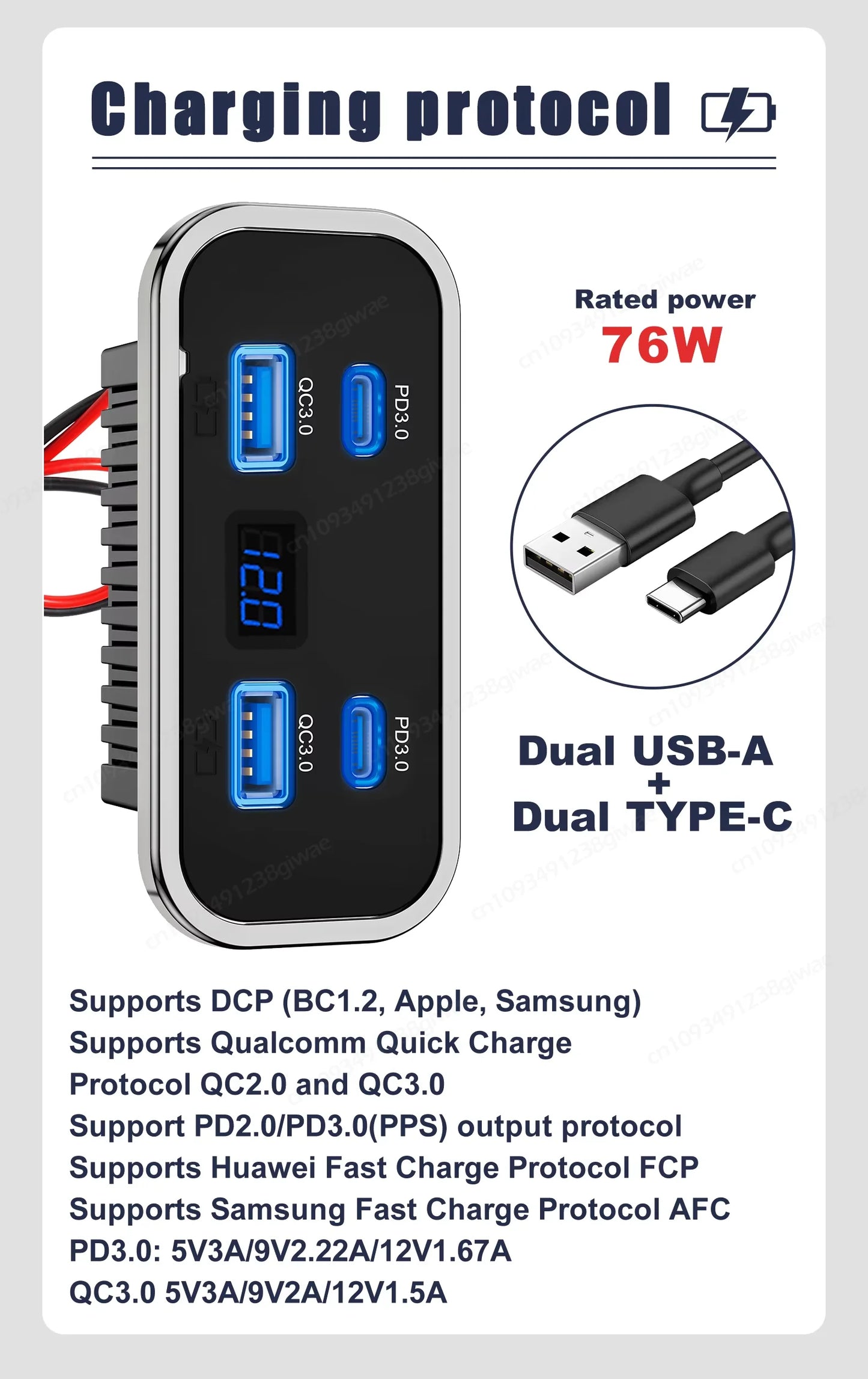 Cargador USB Empotrable 12–24V con Carga Rápida (PD + QC)