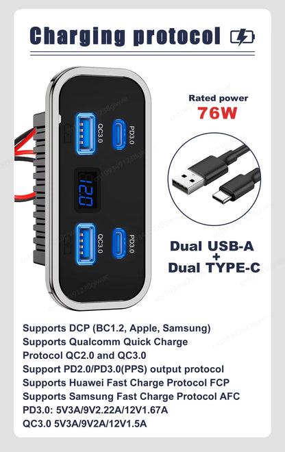 Cargador USB Empotrable 12–24V con Carga Rápida (PD + QC)