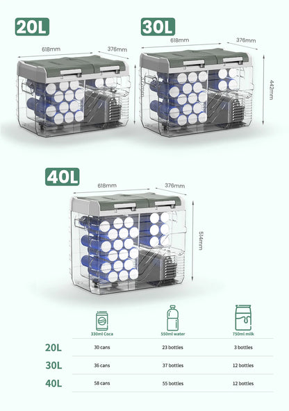 Nevera Portátil Compresor 20L / 30L / 40L