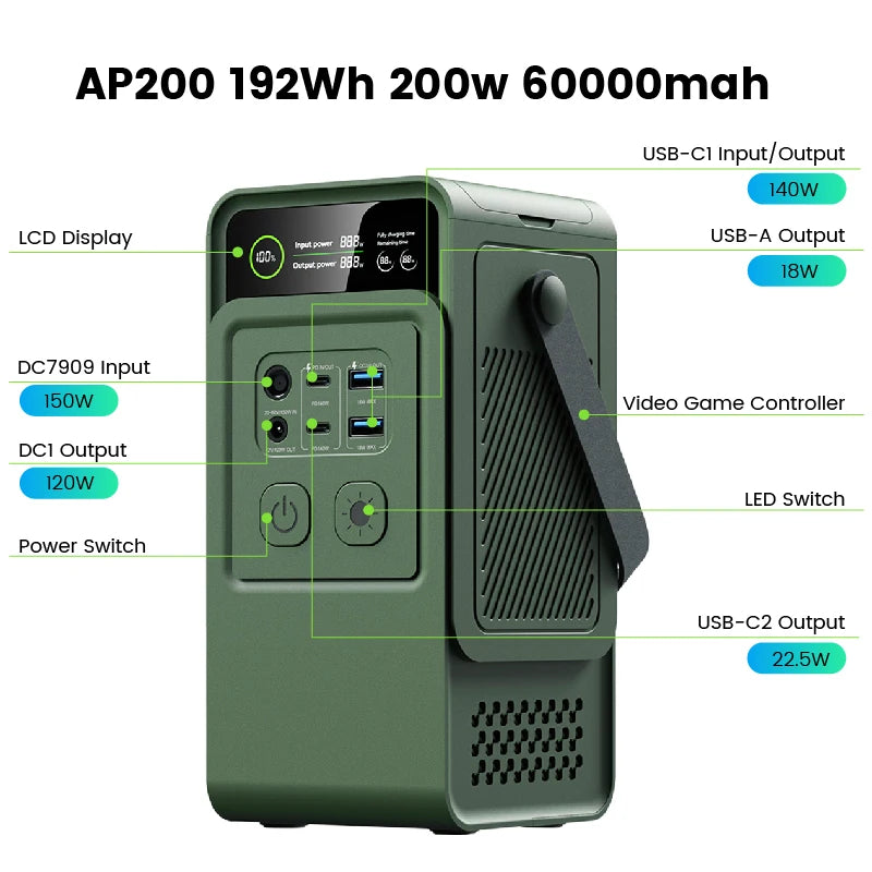 1024Wh / 1800W LiFePO4 Power Station
