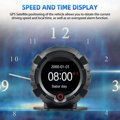 HUD GPS ZMFJH X95 – Medidor de Inclinación Digital para Todoterreno | Velocímetro, Altitud, Pendiente y Brújula