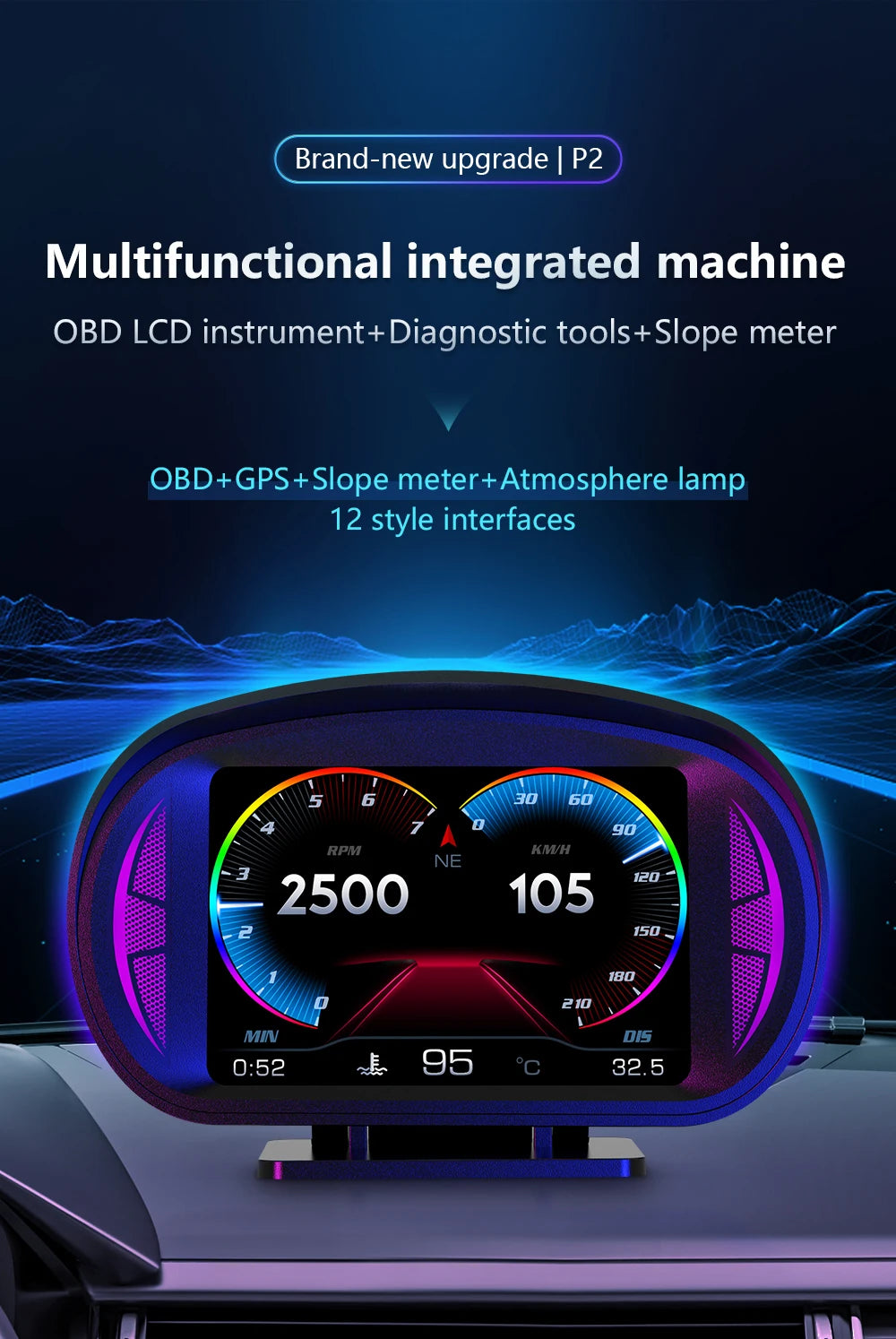 HUD Head Up Display OBD + GPS Universal – Velocímetro Digital para Coche con Pantalla 120×83 mm