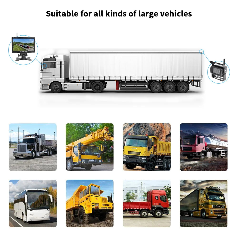 Kit Cámara de Marcha Atrás Inalámbrica AHD 1080P con Monitor IPS 7” Pantalla Dividida – Visión Nocturna para Camper, RV y Camión