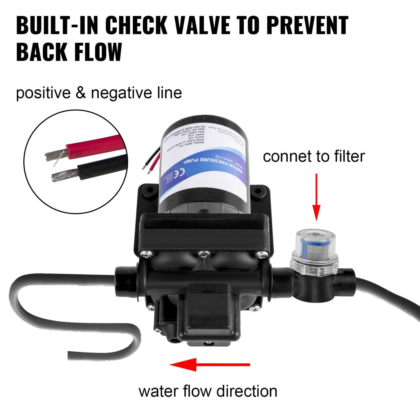 Bomba de Agua a Presión 12V – 3 GPM para Camper y Autocaravana