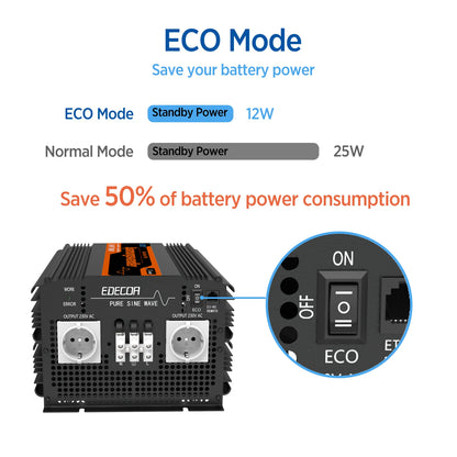 Inversor de Corriente Onda Pura 3500W 12V a 230V | Inversor Inteligente con ECO, USB, Bluetooth y Control Remoto para RV
