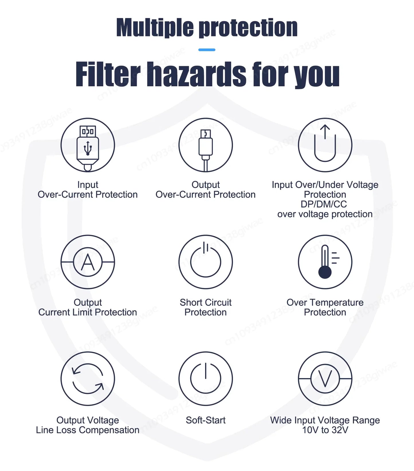 Cargador USB Empotrable 12–24V con Carga Rápida (PD + QC)