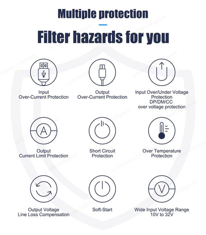 Cargador USB Empotrable 12–24V con Carga Rápida (PD + QC)