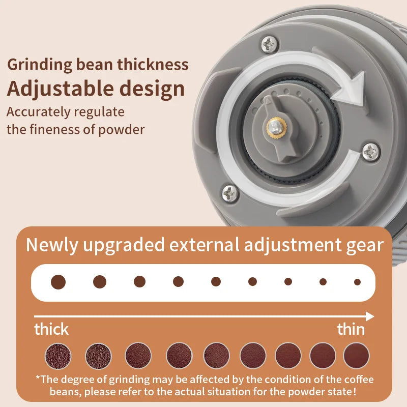 Portable Drip Coffee Maker - Low Power Consumption + Compact for Camping and RV (<5 Cups)