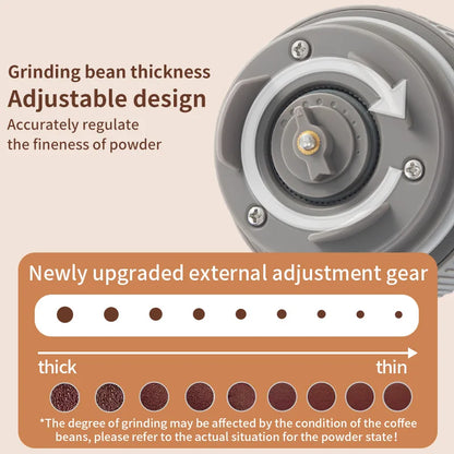 Portable Drip Coffee Maker - Low Power Consumption + Compact for Camping and RV (<5 Cups)