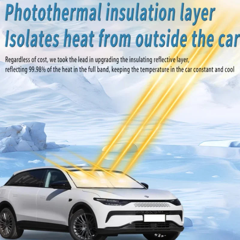 Parasol Plegable para Parabrisas – Ford Transit 2015-2025