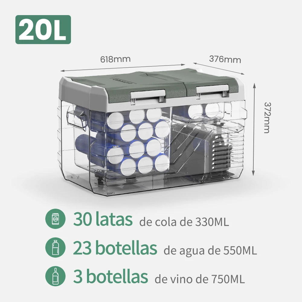 Nevera Portátil Compresor 20L / 30L / 40L