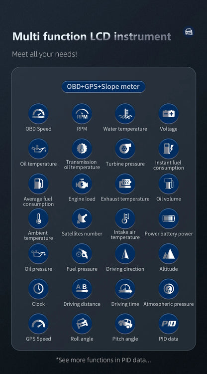 HUD Head Up Display OBD + GPS Universal – Velocímetro Digital para Coche con Pantalla 120×83 mm