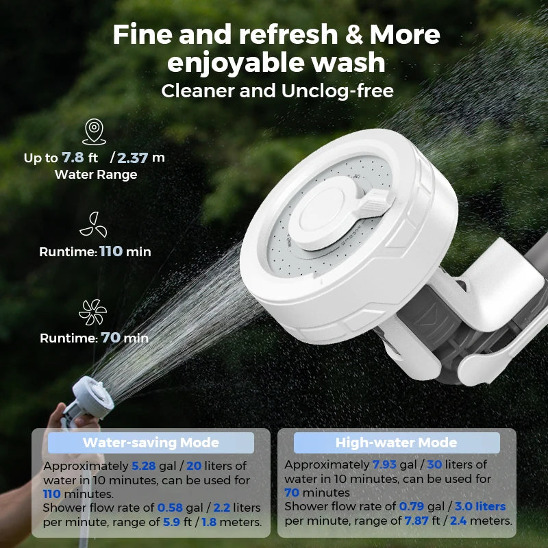 Ducha Portátil USB - Bomba Recargable + 2 Modos de Flujo + IPX7 (Camping/RV)