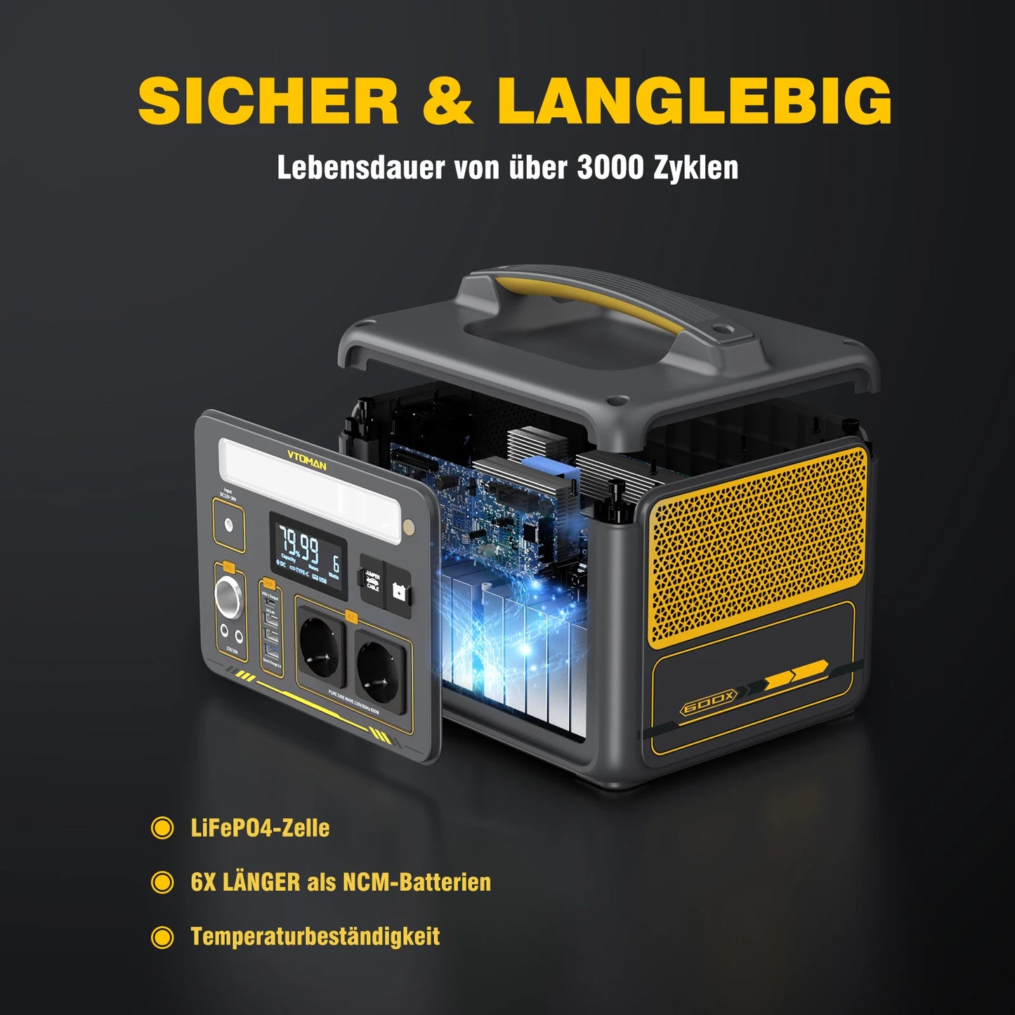 299Wh / 600W Portable Power Station